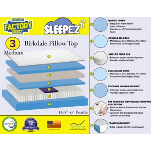 Birkdale Pillowtop Mattress