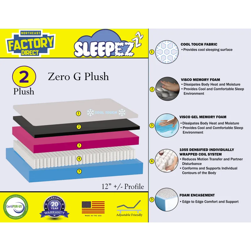 Zero G Estate Luxury Deluxe Plush Mattress