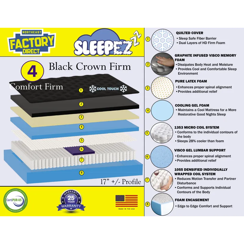 Black Crown Firm Mattress
