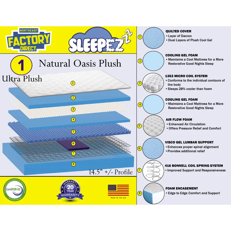 Natural Oasis Plush Mattress