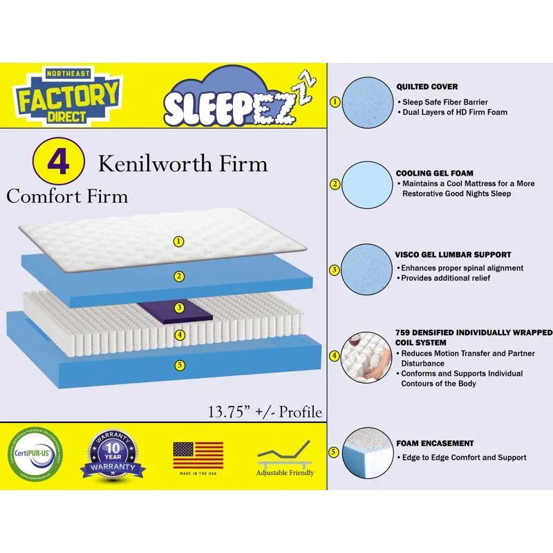 Kenilworth Firm Mattress