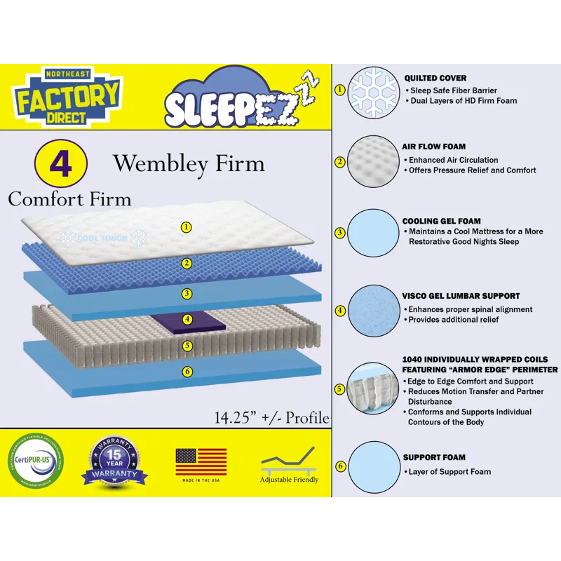 Wembley Firm Mattress