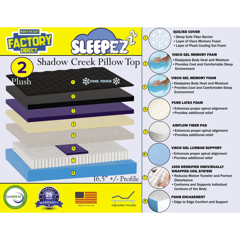 Shadow Creek Pillowtop Mattress