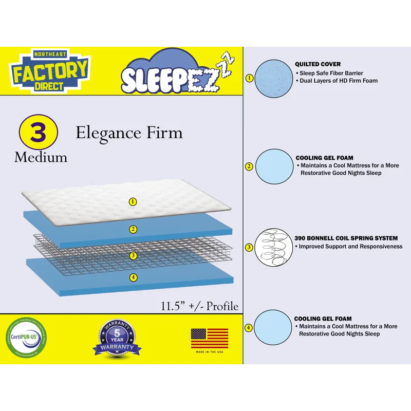 Elegance Firm Mattress