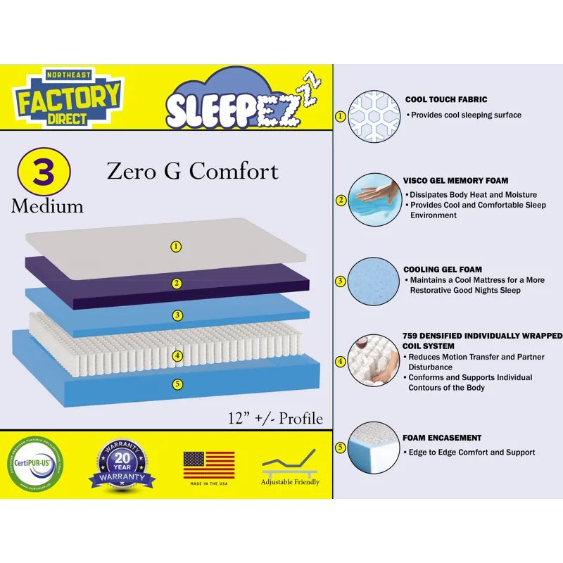 Zero G Luxury Comfort Firm Mattress