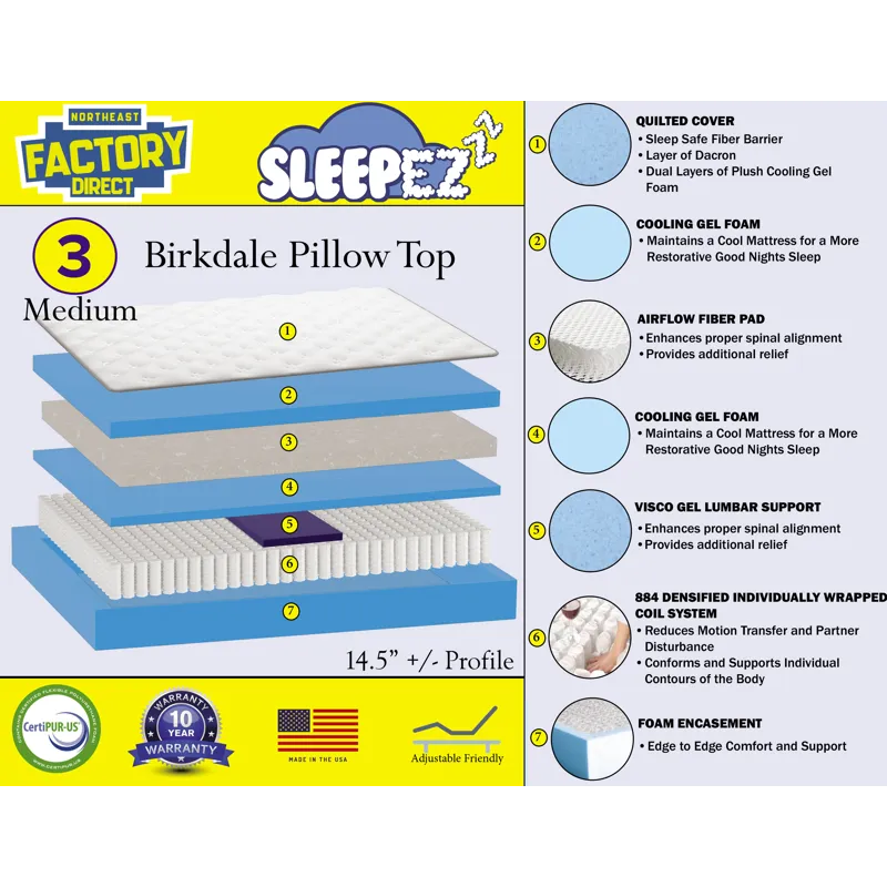 Birkdale Pillowtop Mattress