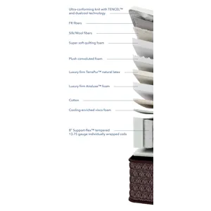 Preferred Streamline Luxury Firm Mattress