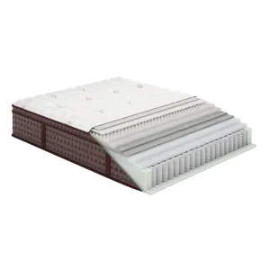 Preferred Euro Top Plush Mattress
