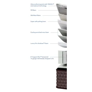 Tight Top Lux Firm Mattress