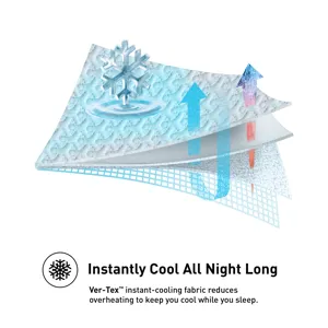 Ver-Tex Mattress Protector-Split Head King