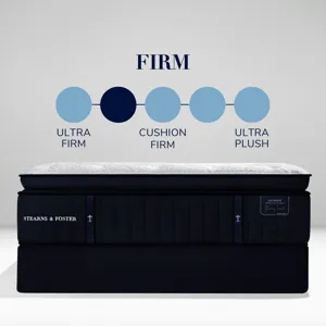 Cassatt Lux Estate Firm Euro Pillow Top 14.5"