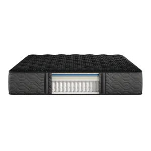 Beautyrest Black Series Three 15.25" Medium Mattress