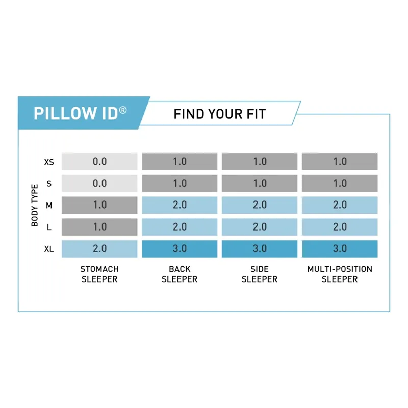 Cosmo Performance Pillow-Cosmo 0.0