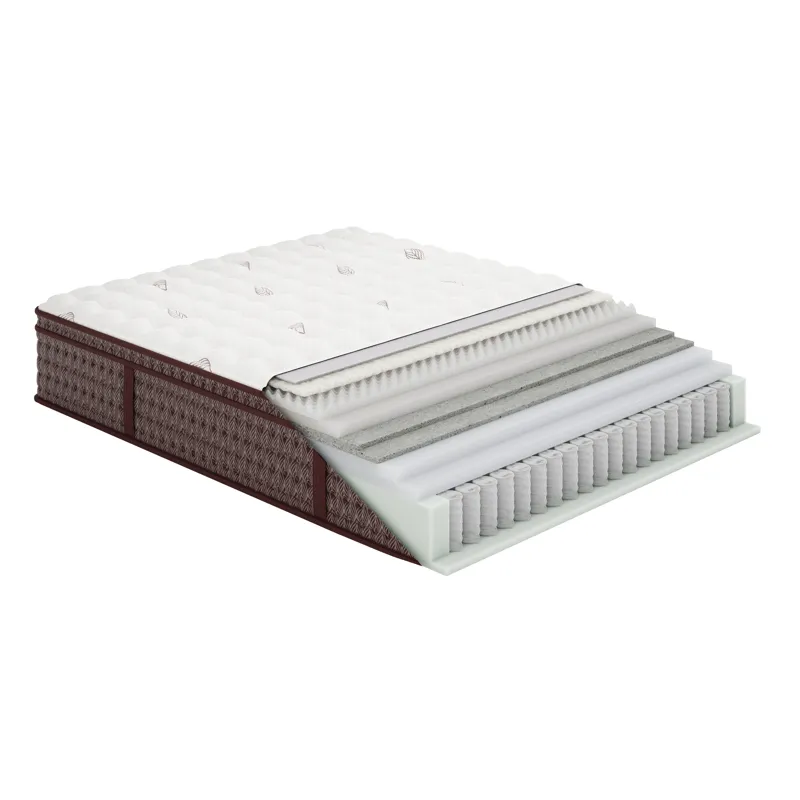 Preferred Euro Top Plush Mattress