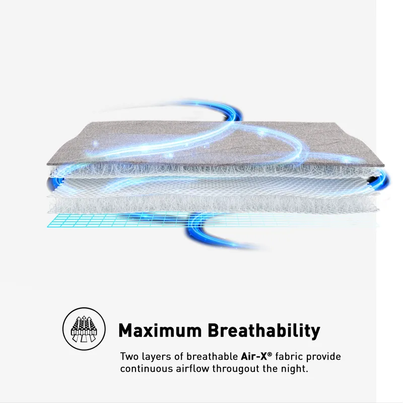 Air-X Mattress Protector-King