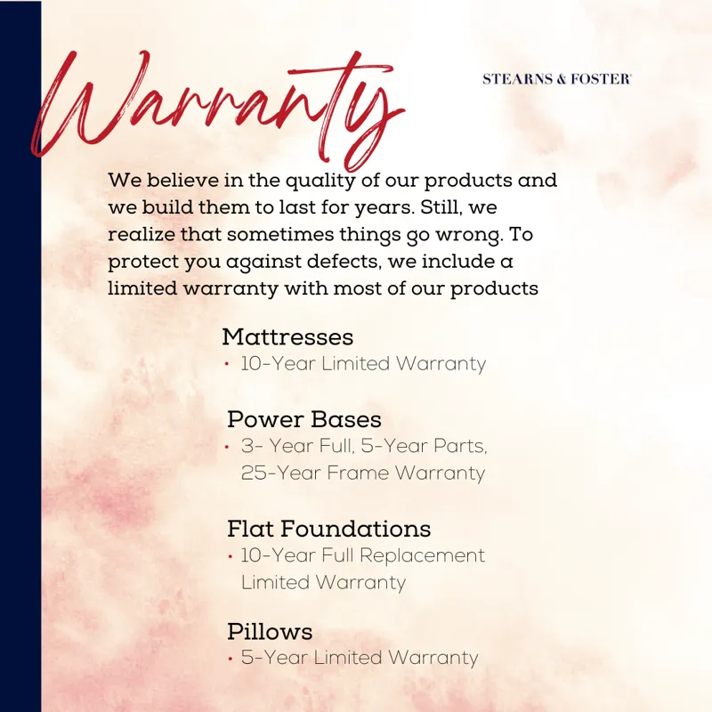 Cassatt Lux Estate Firm Euro Pillow Top 14.5"