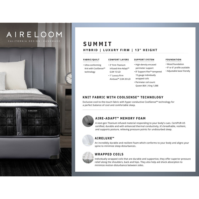 Summit Lux Firm Hybrid 13" Mattress - Thumbnail 5