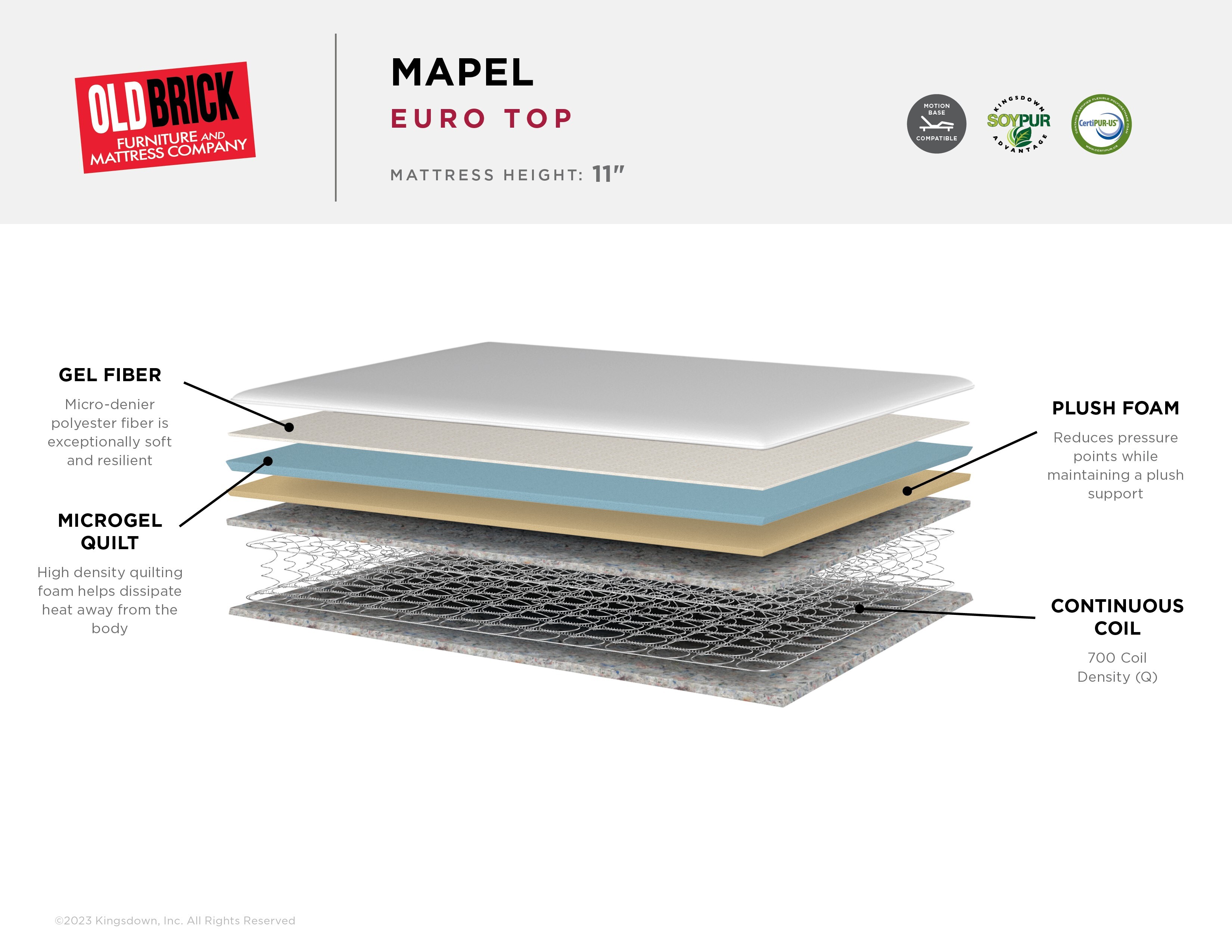 Maple Euro Top 11" Mattress