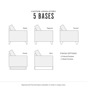 Custom Upholstery Classic Sofa