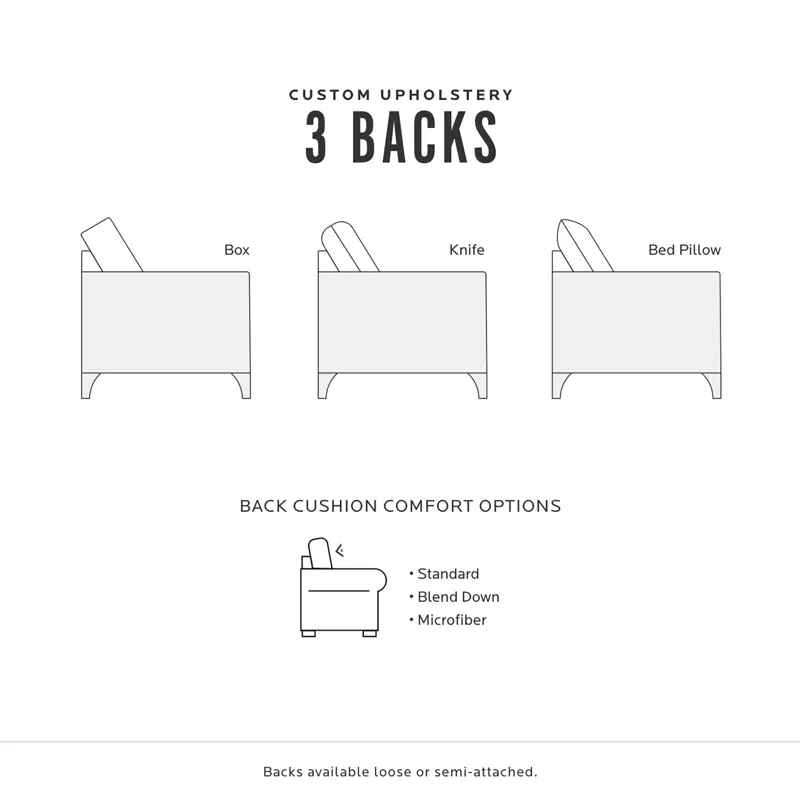 Custom Upholstery Classic Sofa