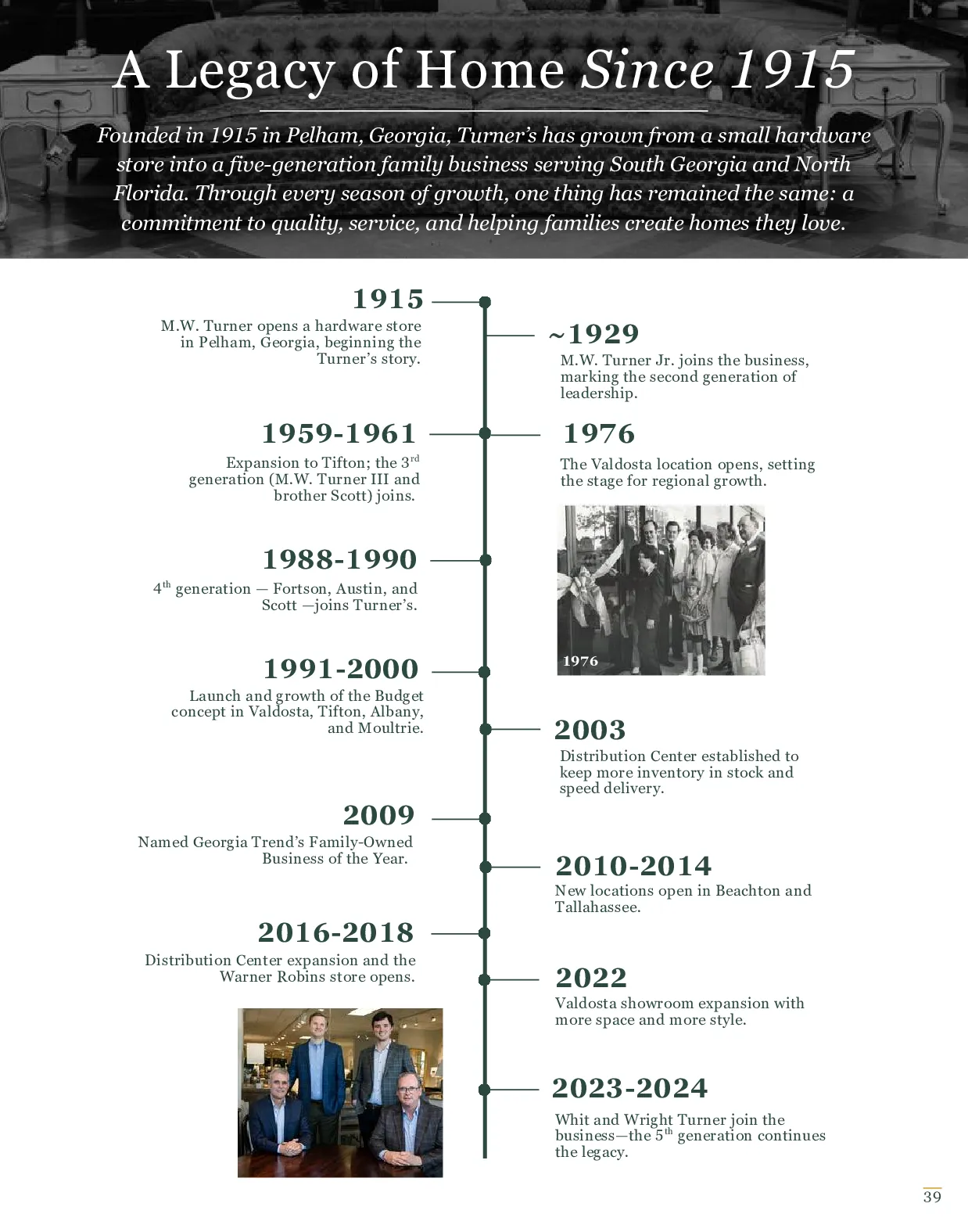 TURN- Spring Catalog 2026-compressed