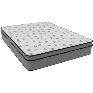 5900 Euro Top Mattress