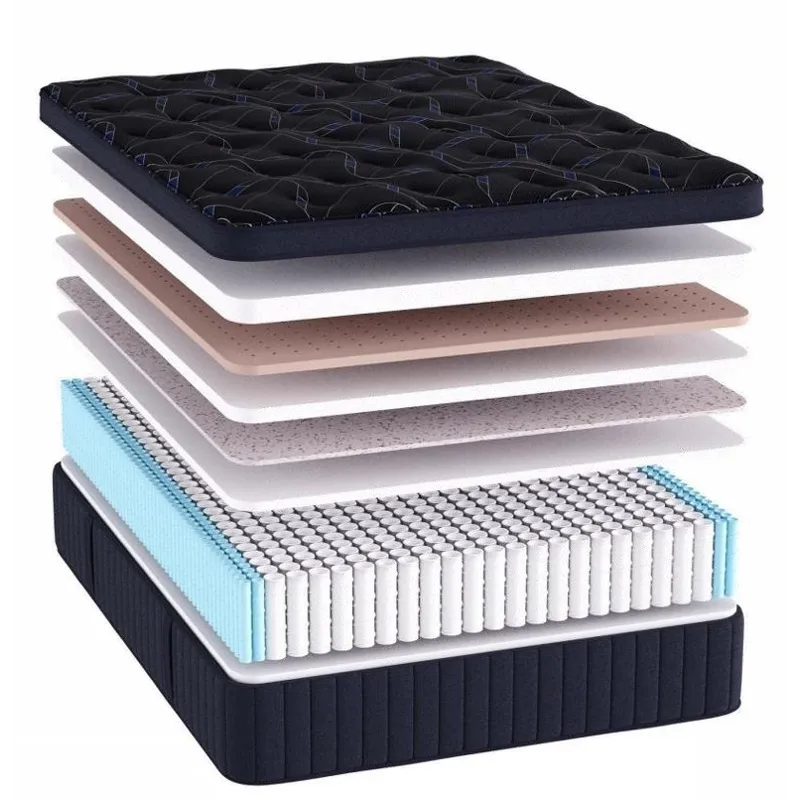Archer Euro Top Mattress