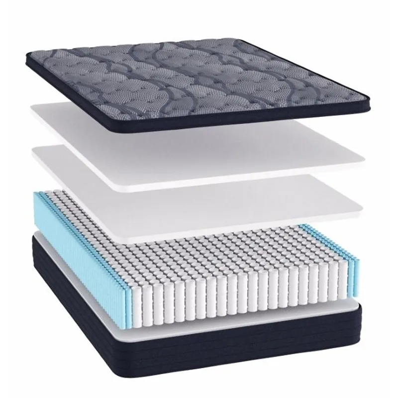 St. Simons Euro Top Mattress