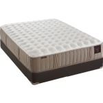 Scarborough I Firm Mattress