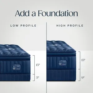 Estate Firm Pillowtop II