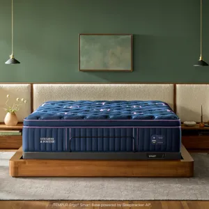 Legacy Medium Pillowtop II