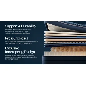 Legacy Soft Pillowtop II