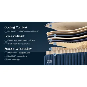 Legacy Ultra Firm Tight Top II