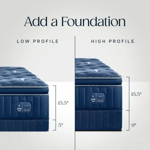 Lux Estate Medium Pillowtop II