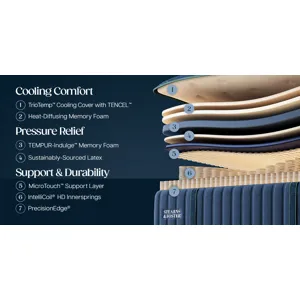 Reserve Medium Tight Top II