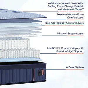 42728-01-SF Lux Hybrid Elite PDP Updates Jul25_LuxHybrid_Elite_Firm_ATF_A_03IC5_Cutaway.jpg