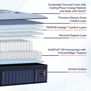 42728-01-SF Lux Hybrid Elite PDP Updates Jul25_LuxHybrid_Elite_Soft_ATF_A_03IC5_Cutaway.jpg