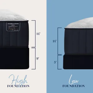 Estate Hurston Luxury Cushion Firm Tight Top