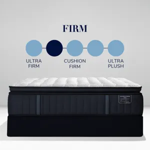 Estate Rockwell Luxury Firm Pillow Top