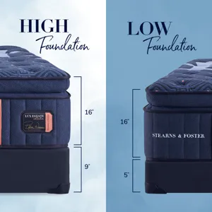 Lux Estate Medium Euro Pillowtop