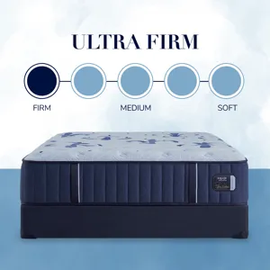 Estate (Ultra Firm Tight Top) 13.5" Mattress