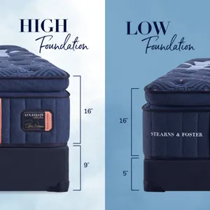 Lux Estate Elite Medium Pillowtop