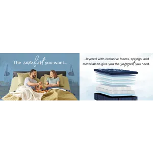 Lux Estate Elite Medium Pillowtop