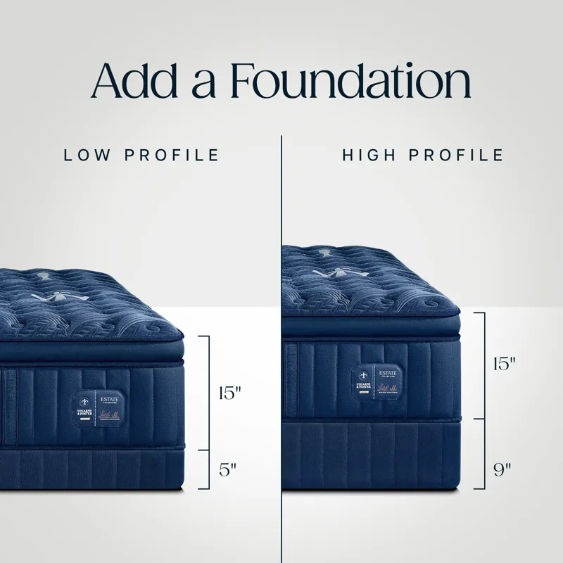 Estate Firm Pillowtop II