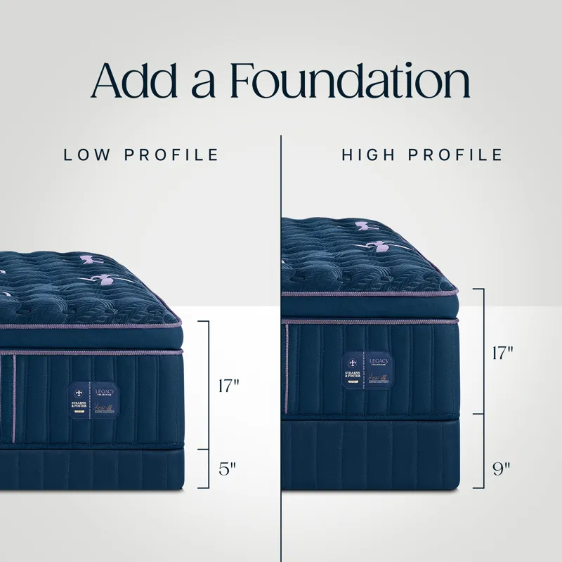 Legacy Medium Pillowtop II