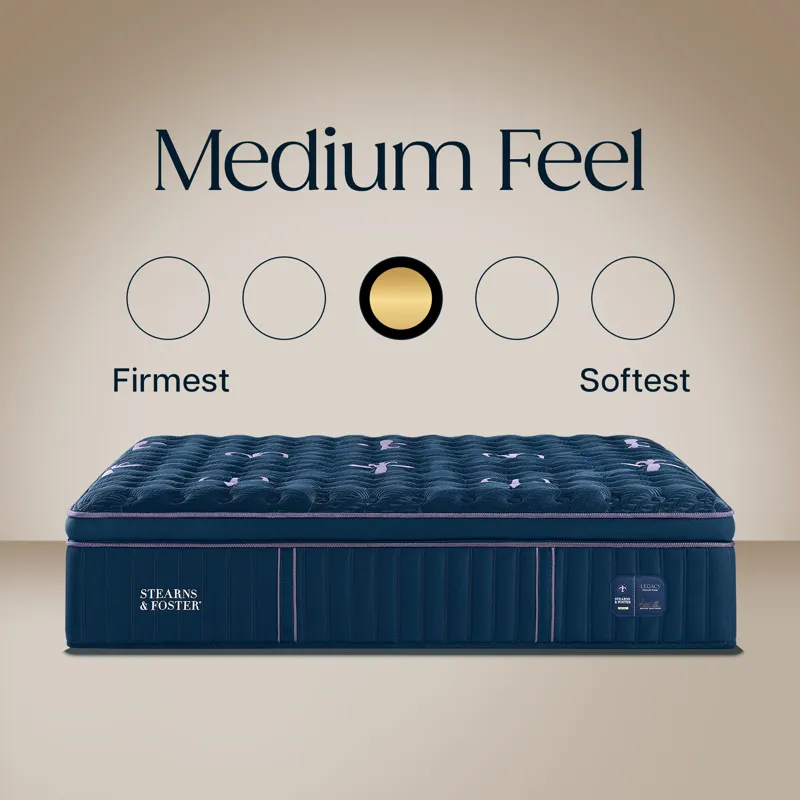 Legacy Medium Pillowtop II
