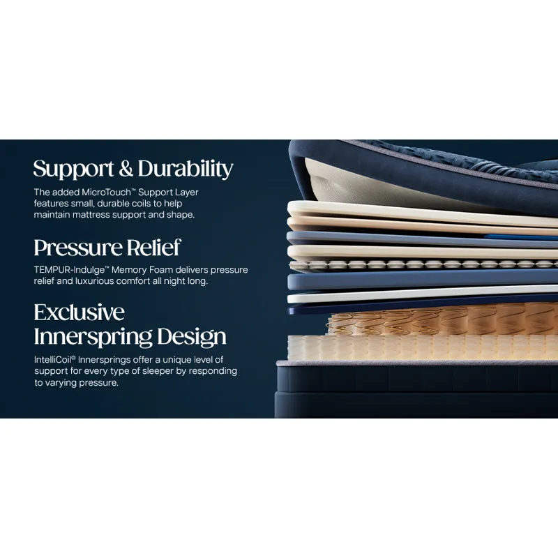 Legacy Medium Pillowtop II