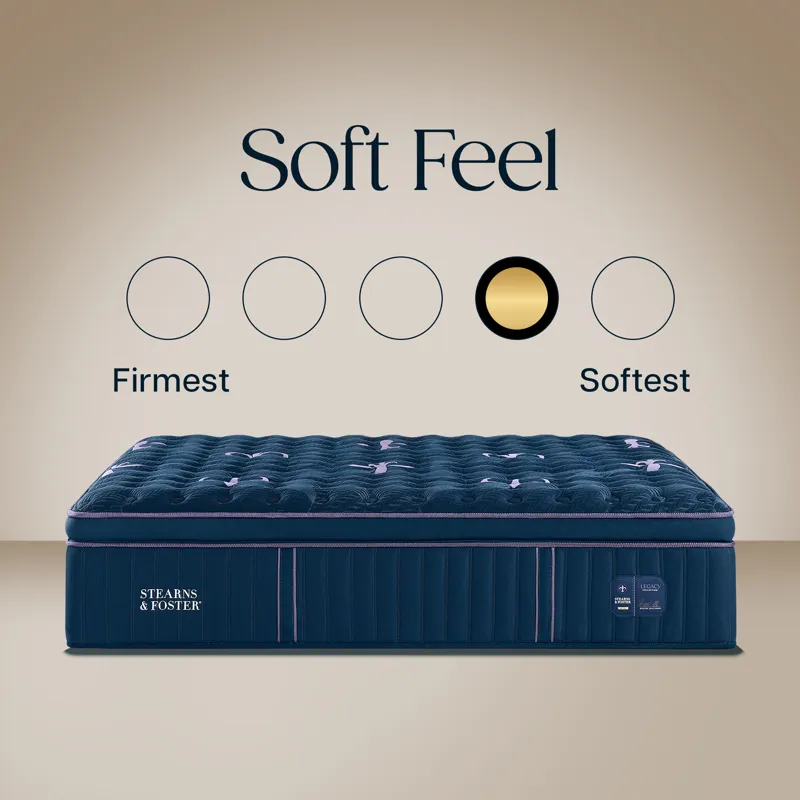 Legacy Soft Pillowtop II