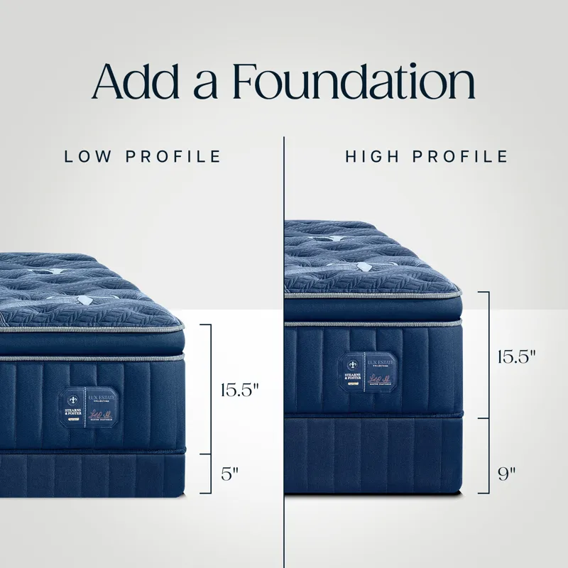 Lux Estate Medium Pillowtop II
