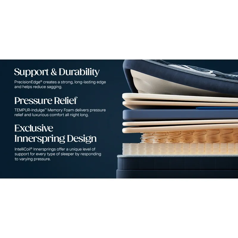 Lux Estate Medium Pillowtop II